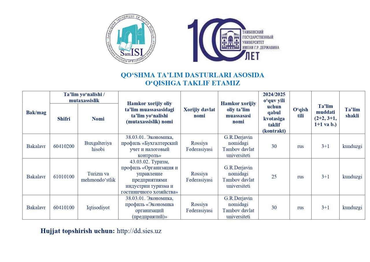 Samarqand iqtisodiyot va servis instituti 2024/2025-o'quv yilida abiturientlarni xorijiy oliy ta'lim muassasalari b...