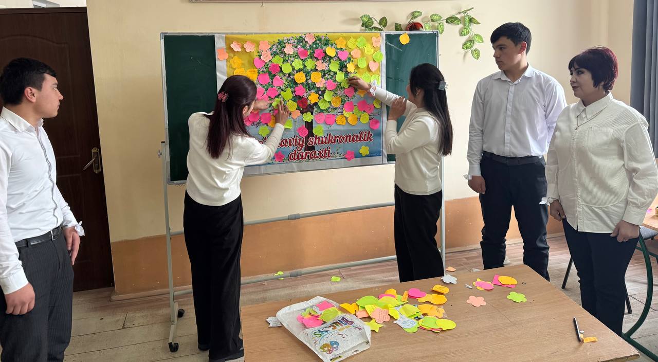 Shukronalik eng ulug‘ fazilat: shukronalikning psixologik ahamiyati