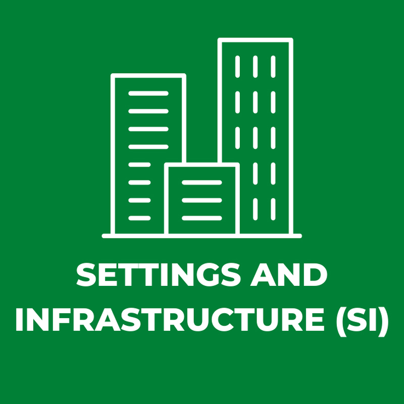 Setting and Infrastructure (SI)